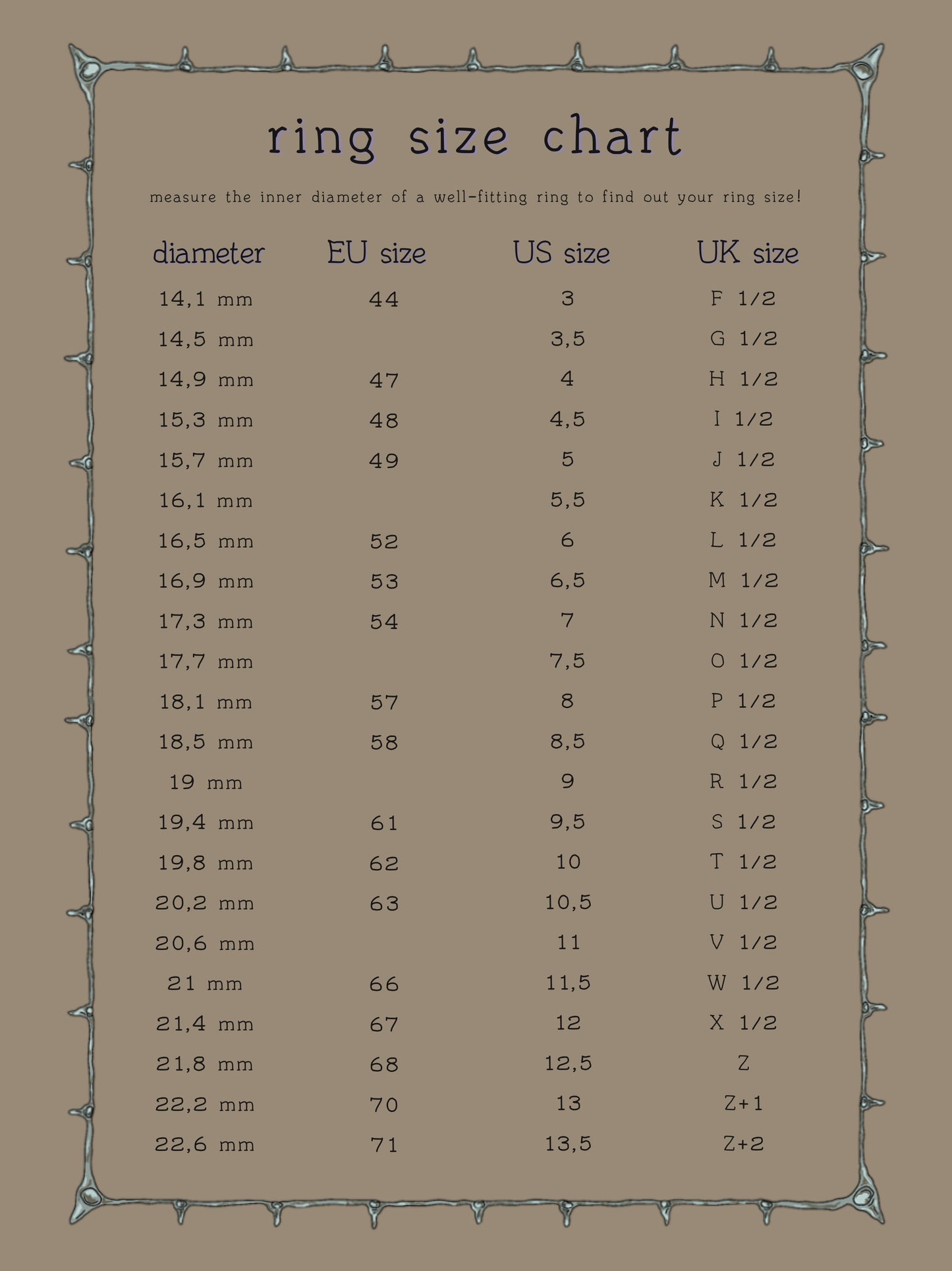 ring size chart, ring size conversion EU US UK, ring diameter guide, jewelry size chart for rings