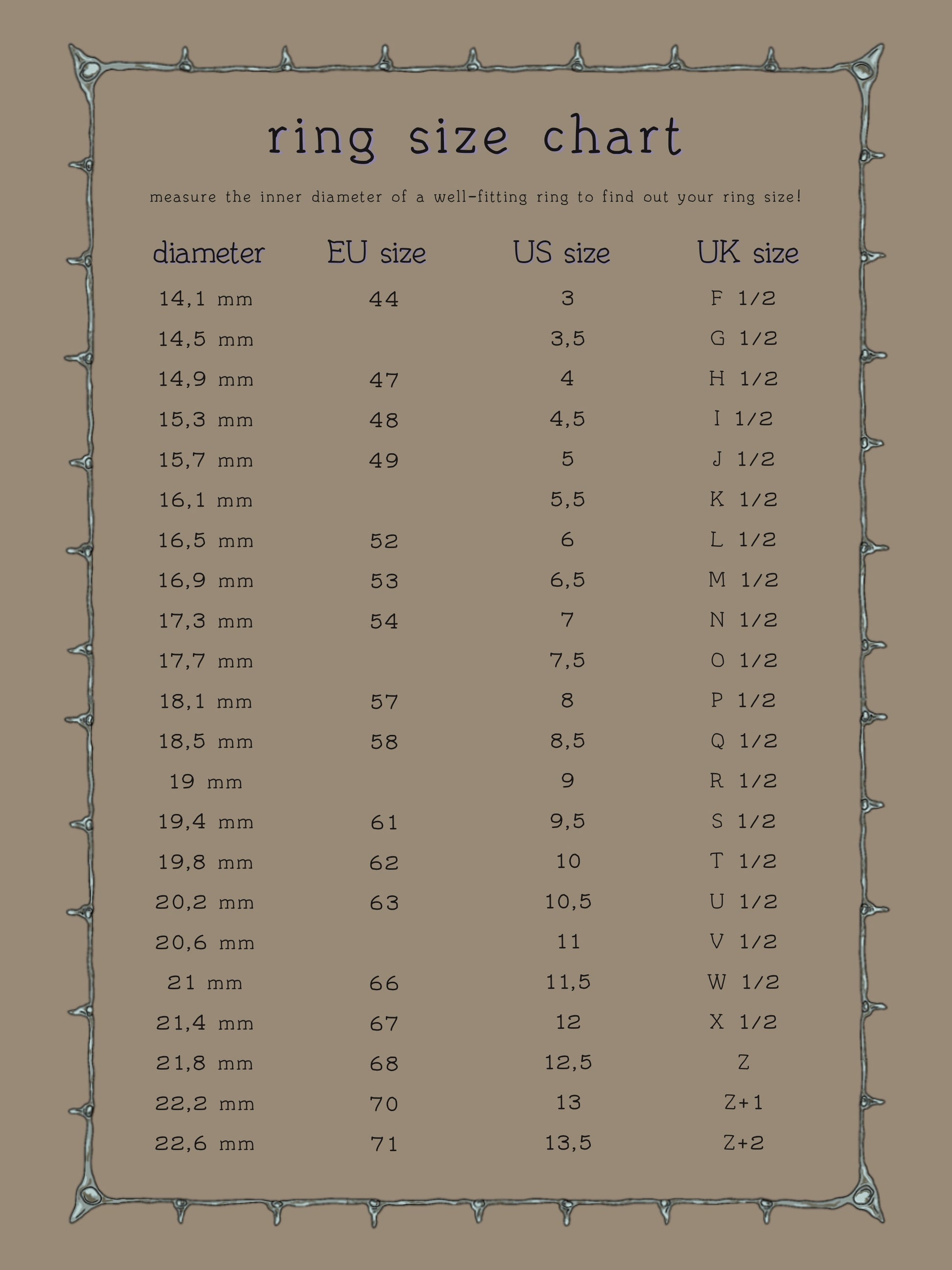 ring size chart, ring size conversion EU US UK, ring diameter guide, jewelry size chart for rings